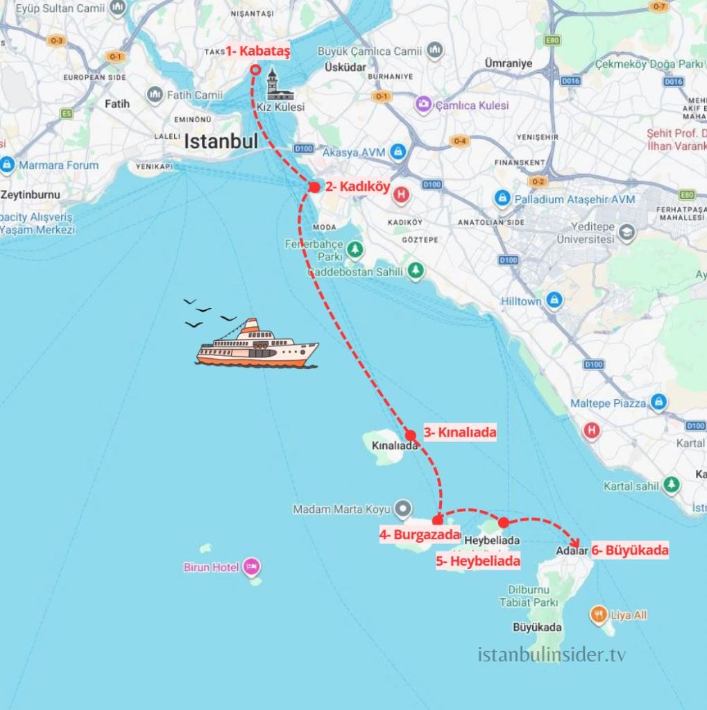 The Princes' Islands Ferry Route